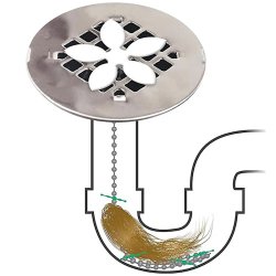 موگیر چاه طرح گل بسته 3 عددی
